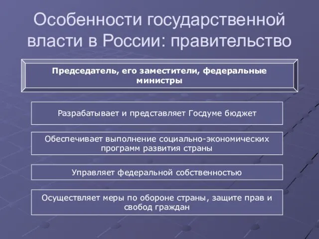 Особенности государственной власти в России: правительство Председатель, его заместители, федеральные