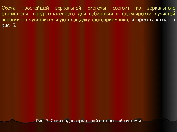 Схема простейшей зеркальной системы состоит из зеркального отражателя, предназначенного для