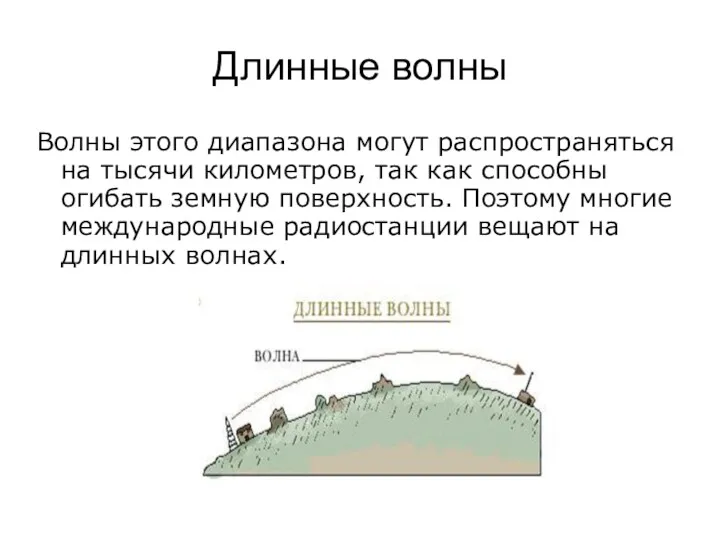 Длинные волны Волны этого диапазона могут распространяться на тысячи километров,