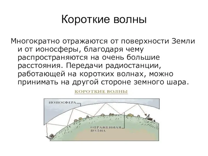 Короткие волны Многократно отражаются от поверхности Земли и от ионосферы,