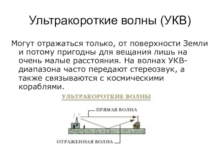 Ультракороткие волны (УКВ) Могут отражаться только, от поверхности Земли и