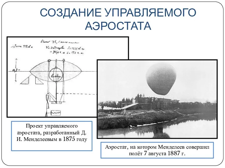 СОЗДАНИЕ УПРАВЛЯЕМОГО АЭРОСТАТА Аэростат, на котором Менделеев совершил полёт 7