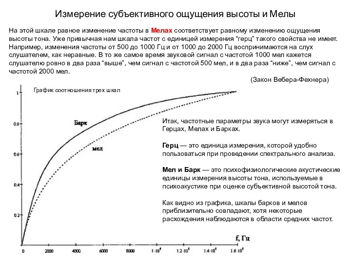 Измерение субъективного ощущения высоты и Мелы На этой шкале равное изменение частоты в