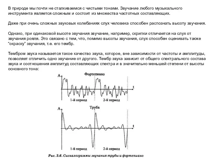 В природе мы почти не сталкиваемся с чистыми тонами. Звучание любого музыкального инструмента