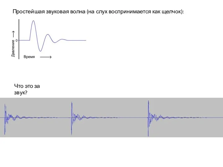 Простейшая звуковая волна (на слух воспринимается как щелчок): Что это за звук?