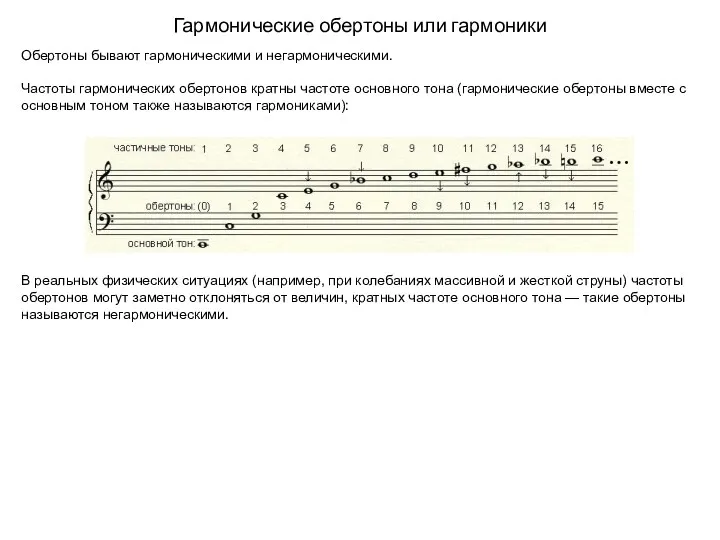 Обертоны бывают гармоническими и негармоническими. Частоты гармонических обертонов кратны частоте