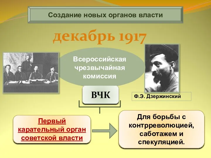 Создание новых органов власти декабрь 1917 г. Первый карательный орган советской власти Для