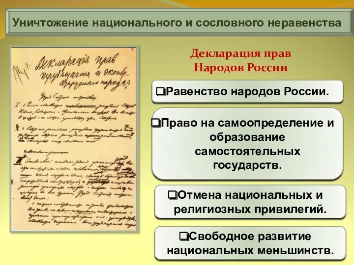 Уничтожение национального и сословного неравенства Декларация прав Народов России Равенство народов России. Право