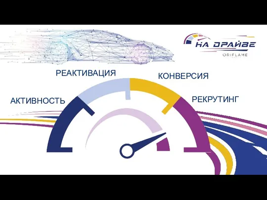 КОНВЕРСИЯ АКТИВНОСТЬ РЕАКТИВАЦИЯ РЕКРУТИНГ