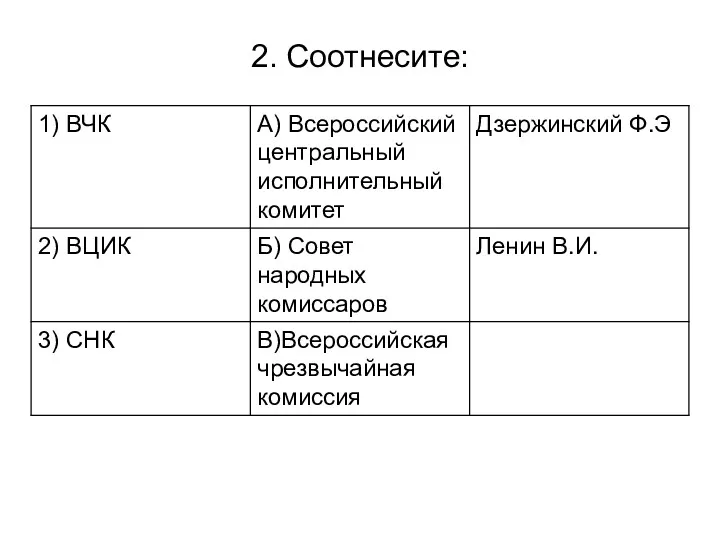 2. Соотнесите: