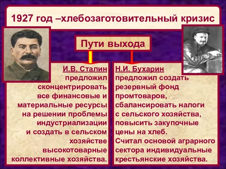 1927 год –хлебозаготовительный кризис Пути выхода И.В. Сталин предложил сконцентрировать все финансовые и