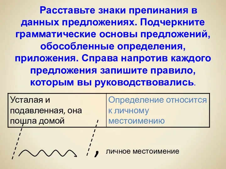 Расставьте знаки препинания в данных предложениях. Подчеркните грамматические основы предложений,