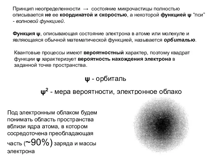 Принцип неопределенности → состояние микрочастицы полностью описывается не ее координатой