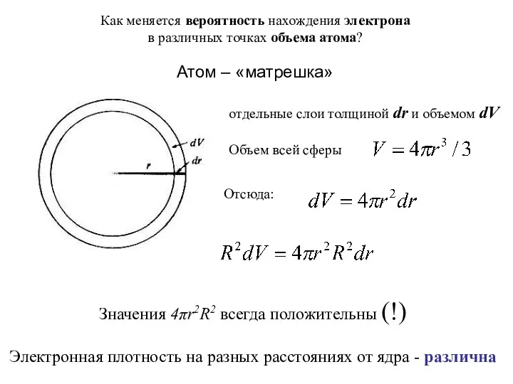 Атом – «матрешка» Как меняется вероятность нахождения электрона в различных