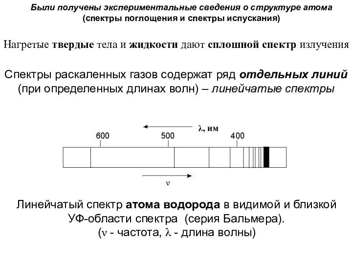 Линейчатый спектр атома водорода в видимой и близкой УФ-области спектра