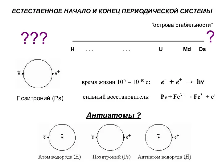 ЕСТЕСТВЕННОЕ НАЧАЛО И КОНЕЦ ПЕРИОДИЧЕСКОЙ СИСТЕМЫ H . . .