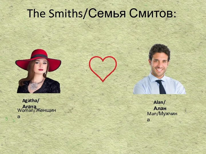 The Smiths/Семья Смитов: Agatha/ Агата Alan/ Алан Woman/Женщина Man/Мужчина