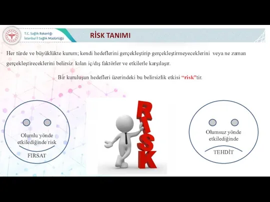 RİSK TANIMI Her türde ve büyüklükte kurum; kendi hedeflerini gerçekleştirip