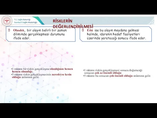 Olasılık, bir olayın belirli bir zaman diliminde gerçekleşmesi durumunu ifade