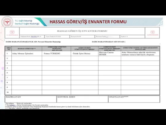 HASSAS GÖREV/İŞ ENVANTER FORMU