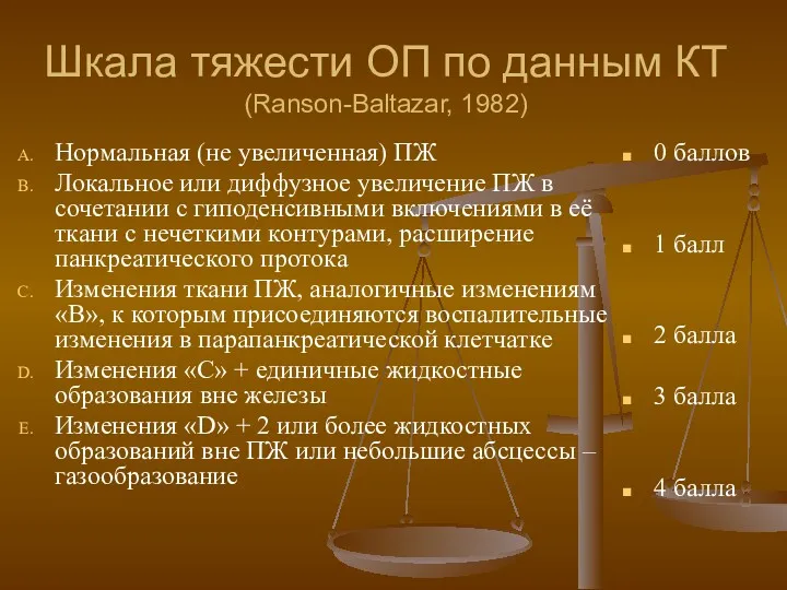 Шкала тяжести ОП по данным КТ (Ranson-Baltazar, 1982) Нормальная (не