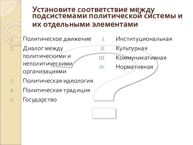 ? Установите соответствие между подсистемами политической системы и их отдельными