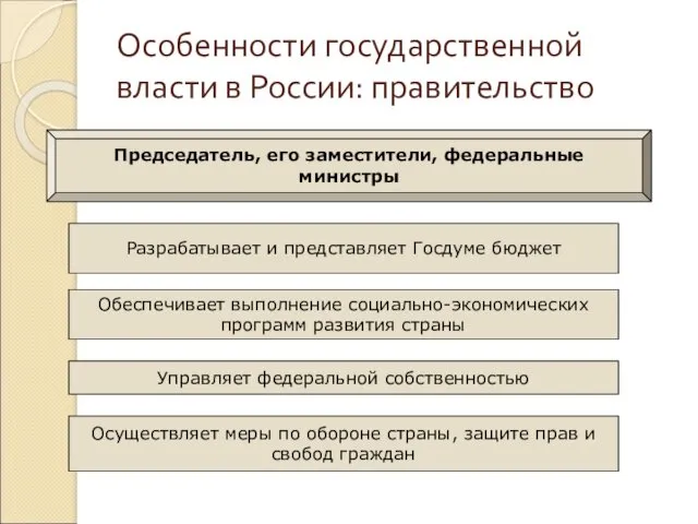 Особенности государственной власти в России: правительство Председатель, его заместители, федеральные