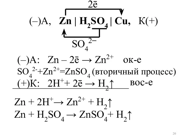 (–)А: Zn – 2ē → Zn2+ SO42-+Zn2+=ZnSO4 (вторичный процесс) (+)К: 2Н++ 2ē →