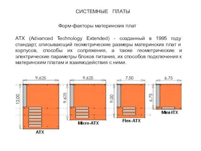 СИСТЕМНЫЕ ПЛАТЫ Форм-факторы материнских плат ATX (Advanced Technology Extended) -