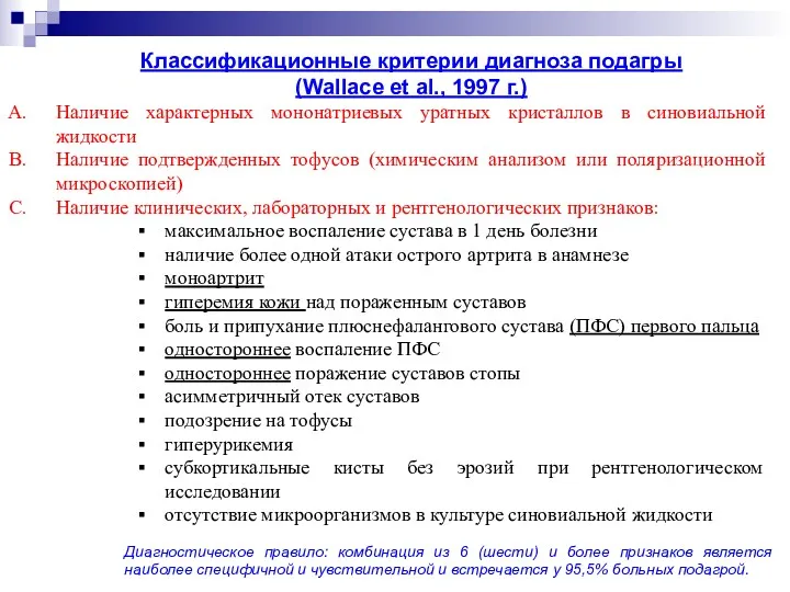 Классификационные критерии диагноза подагры (Wallace et al., 1997 г.) Наличие