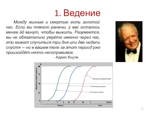 1. Ведение Между жизнью и смертью есть золотой час. Если