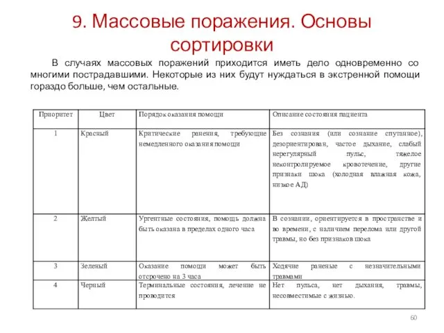 9. Массовые поражения. Основы сортировки В случаях массовых поражений приходится