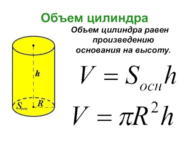 Объем цилиндра Объем цилиндра равен произведению основания на высоту.