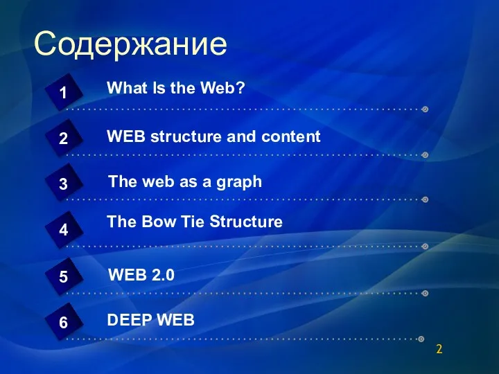 Содержание 4 What Is the Web? 1 2 3 5