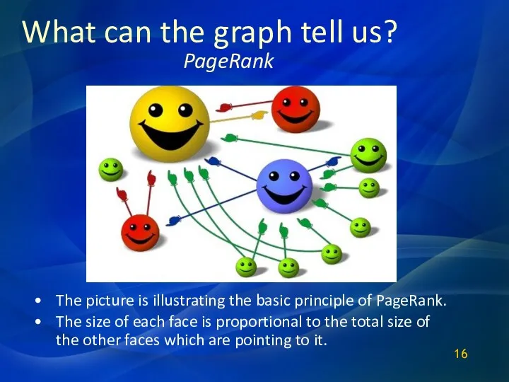 What can the graph tell us? The picture is illustrating