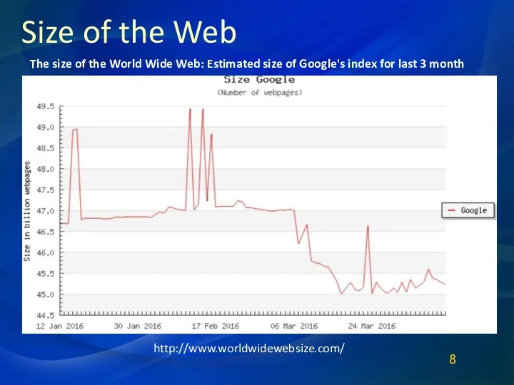 Size of the Web http://www.worldwidewebsize.com/ The size of the World