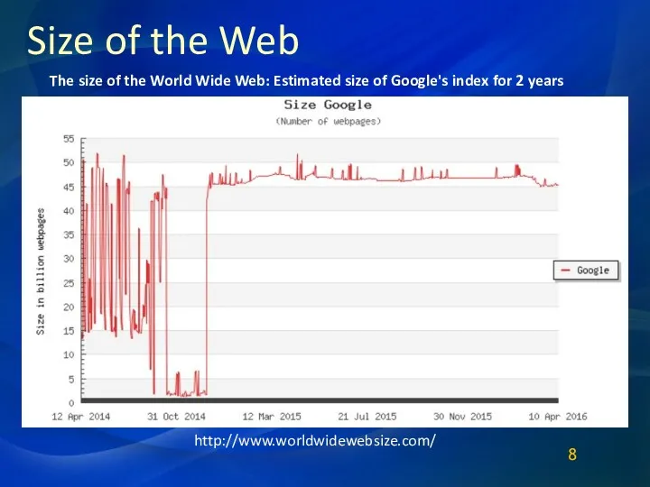 Size of the Web http://www.worldwidewebsize.com/ The size of the World