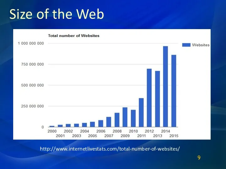Size of the Web http://www.internetlivestats.com/total-number-of-websites/ 9