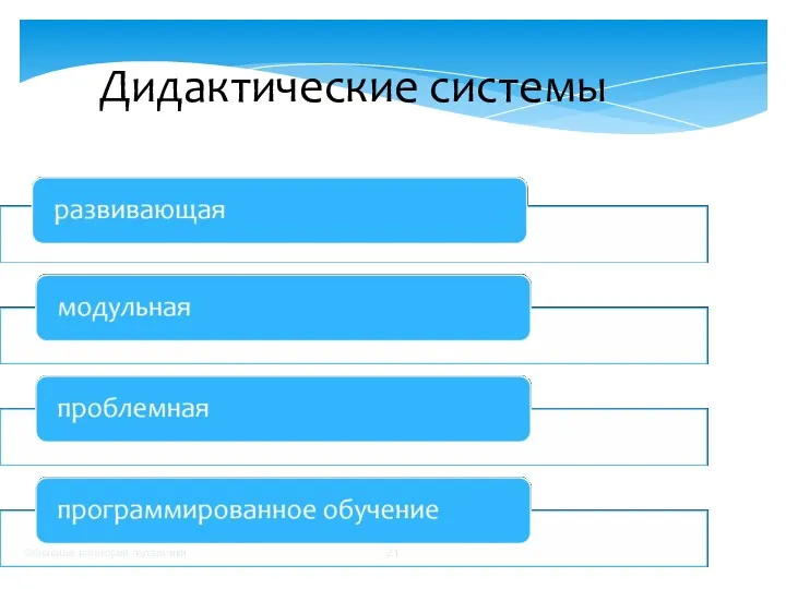 Основные категории педагогики Дидактические системы