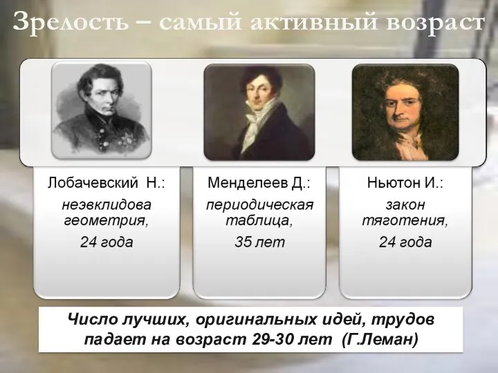 Зрелость – самый активный возраст Число лучших, оригинальных идей, трудов падает на возраст 29-30 лет (Г.Леман)