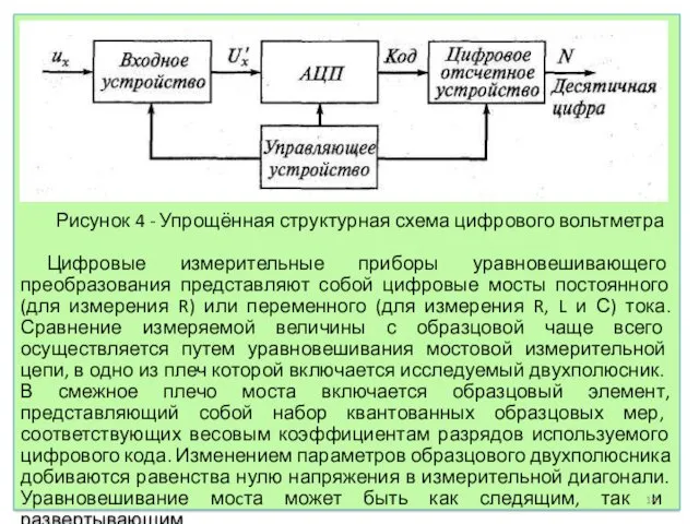 Рисунок 4 - Упрощённая структурная схема цифрового вольтметра Цифровые измерительные