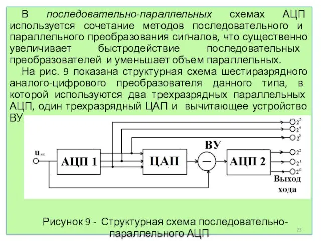 В последовательно-параллельных схемах АЦП используется сочетание методов последовательного и параллельного