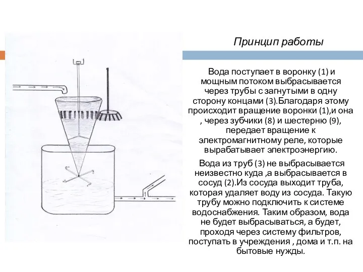 Принцип работы Вода поступает в воронку (1) и мощным потоком выбрасывается через трубы