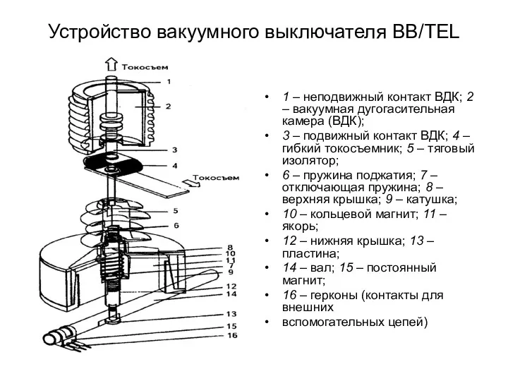 1 – неподвижный контакт ВДК; 2 – вакуумная дугогасительная камера