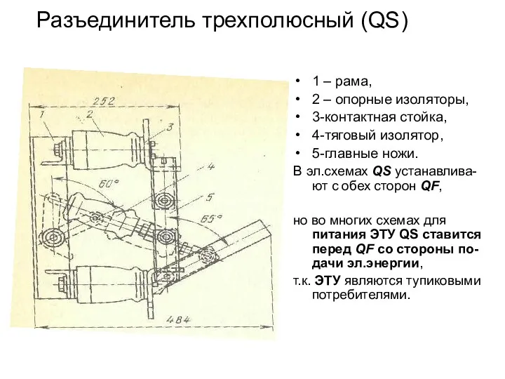 Разъединитель трехполюсный (QS) 1 – рама, 2 – опорные изоляторы,