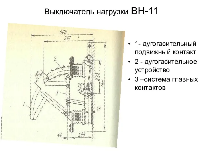 Выключатель нагрузки ВН-11 1- дугогасительный подвижный контакт 2 - дугогасительное устройство 3 –система главных контактов