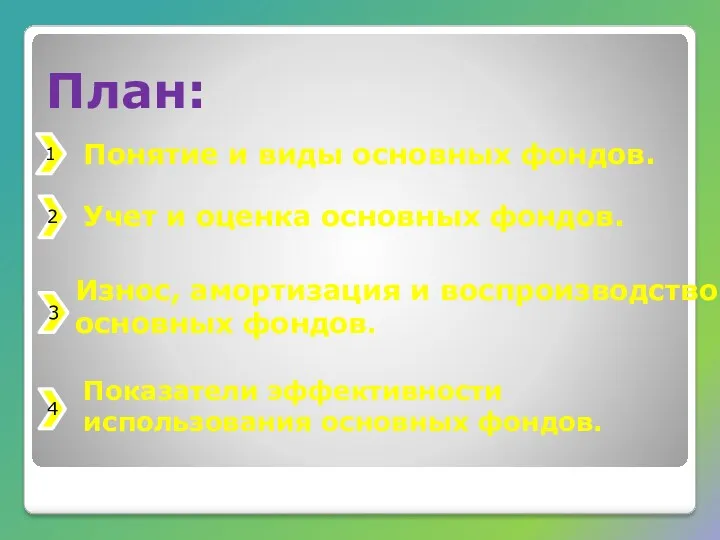 План: Понятие и виды основных фондов. 1 2 Учет и