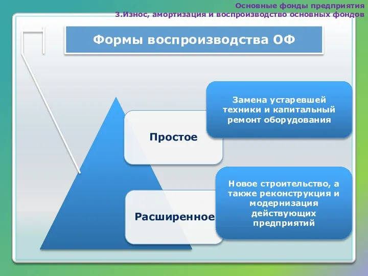 Замена устаревшей техники и капитальный ремонт оборудования Новое строительство, а