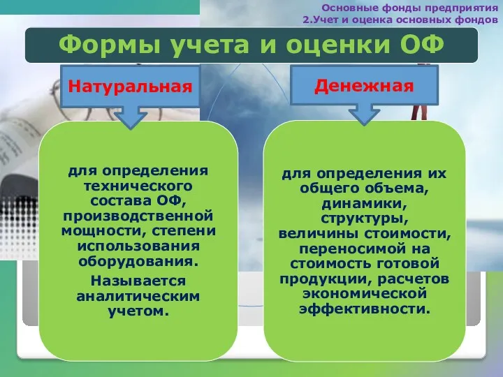 Основные фонды предприятия 2.Учет и оценка основных фондов Натуральная Денежная