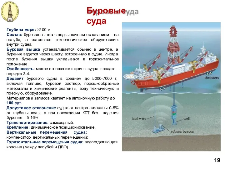 Буровые суда Глубина моря: >200 м Состав: буровая вышка с подвышечным основанием –